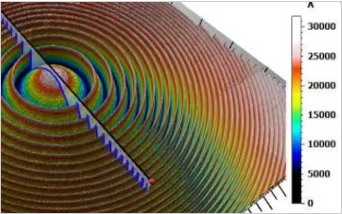 GGPoker | GG撲克亞洲中文旗艦站 | WSOP世界撲克大賽