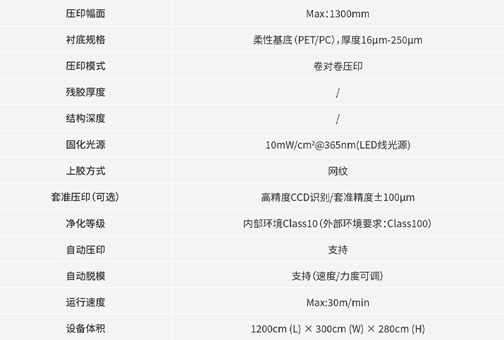 GGPoker | GG撲克亞洲中文旗艦站 | WSOP世界撲克大賽